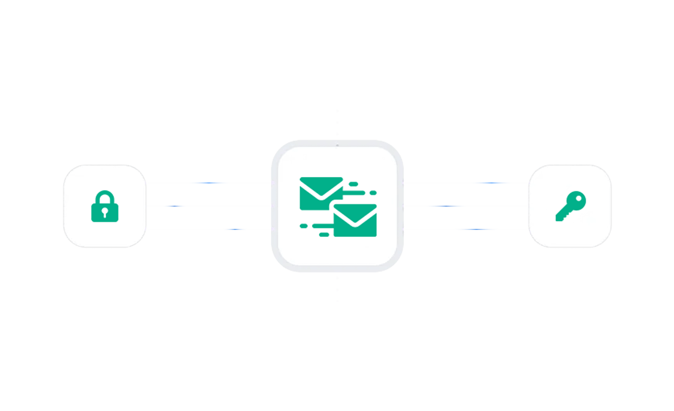 Email Services